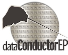 syntricity_dataconductor_com