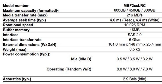 toshiba_mbf2xxlrc_2_540