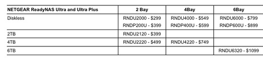 netgear_readynas_ultra_plus_540