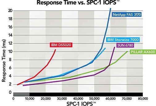 pillar_spc1_1