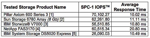 pillar_spc1_2