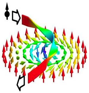 tum_physicists_neutrons