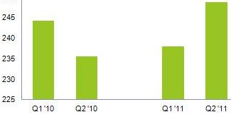 ihs_isuppli_storage_market