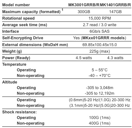 toshiba_300gb_15k_rpm_hdd