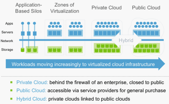 cisco_netapp_flexpod_540