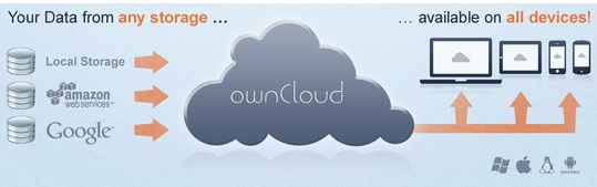 owncloud_startup_profile