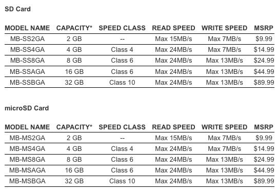 samsung__sd_and_microsd_cards_f1_540