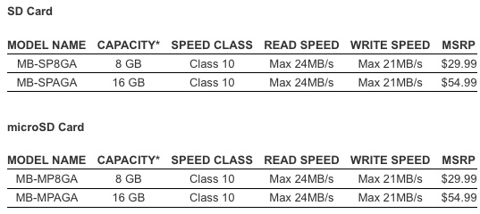 samsung__sd_and_microsd_cards_f2